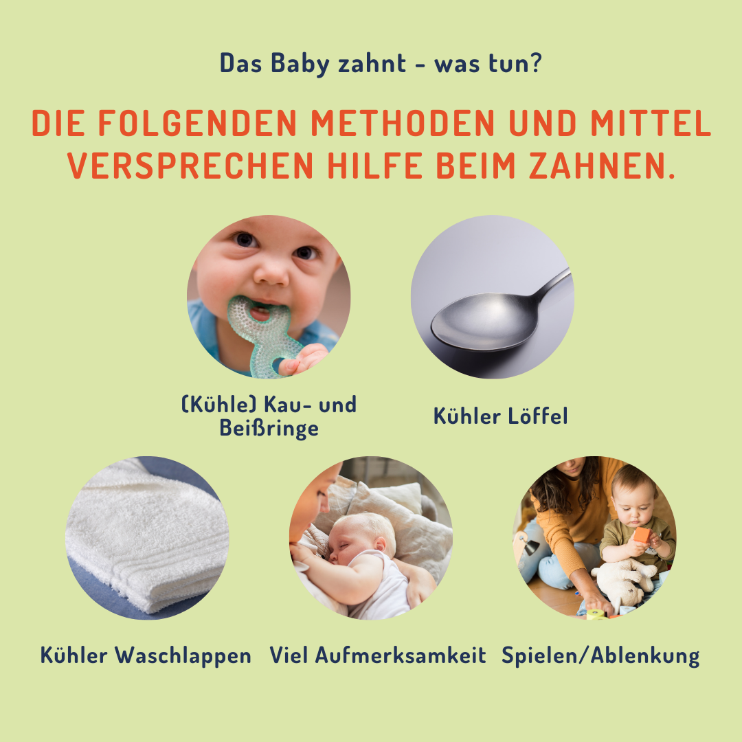 Zahnen beim Baby